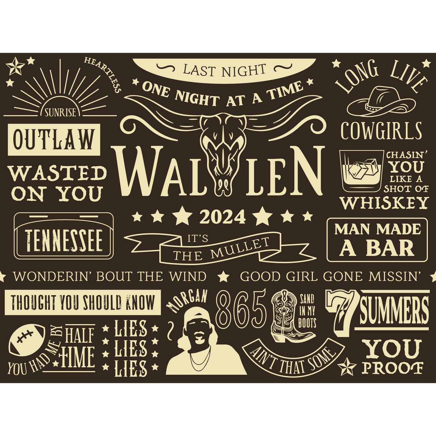 W🤠llen
